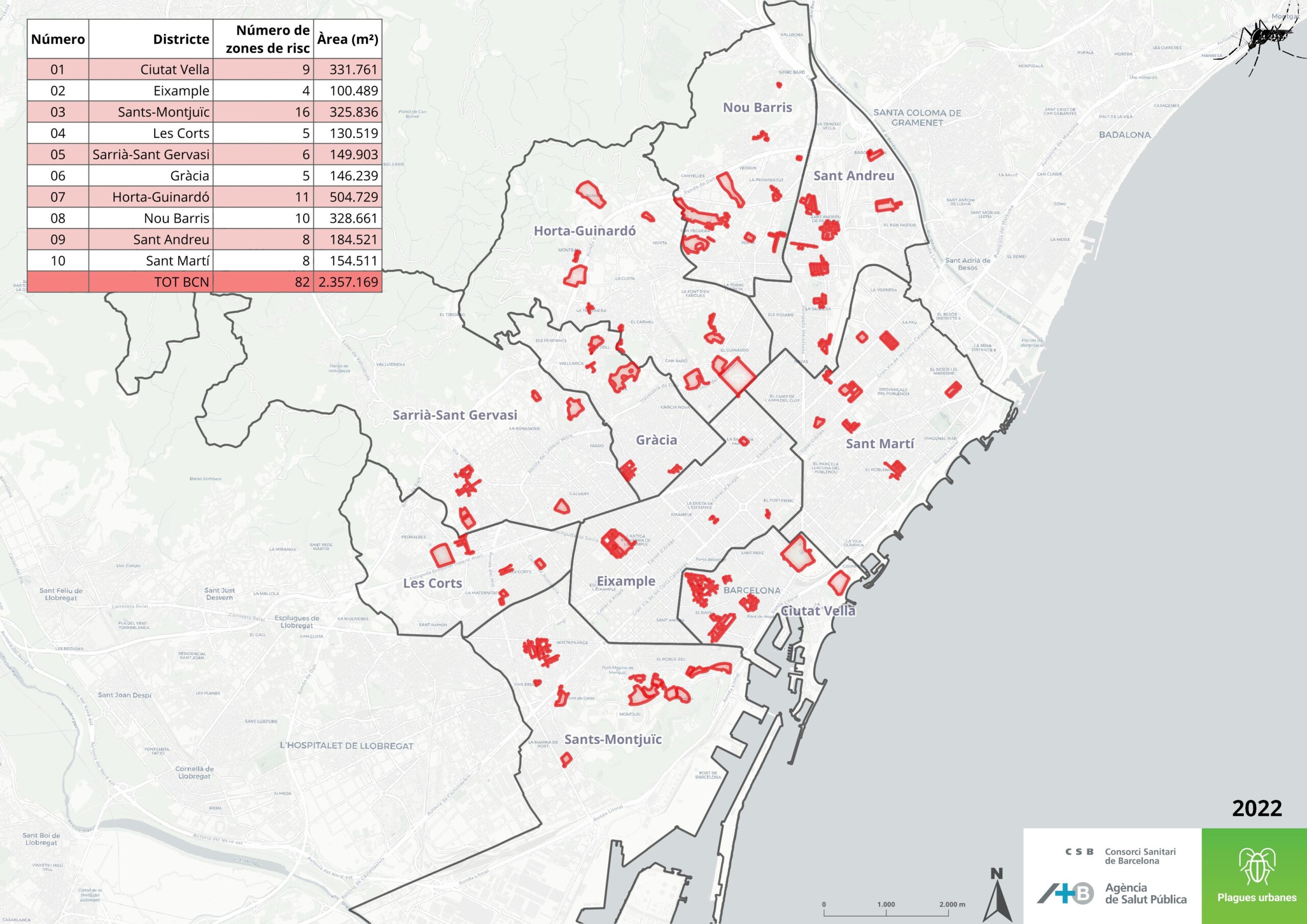 Mapa zones risc mosquits bcn 2022 scaled 1