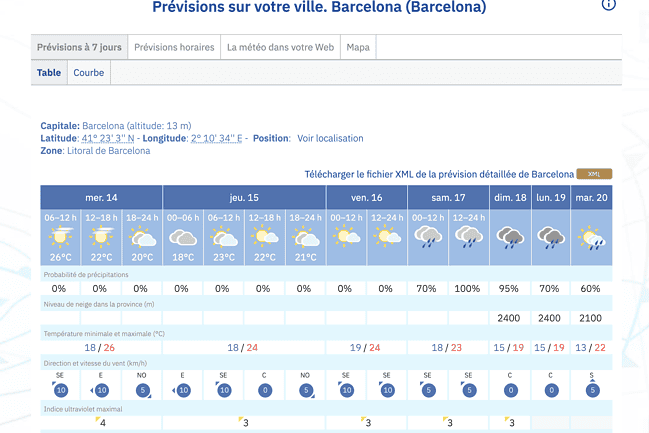 Captura de pantalla 2026 10 14 a las 11.29.15
